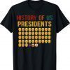 History Of US Presidents 46th Clown President Republicans T-Shirt