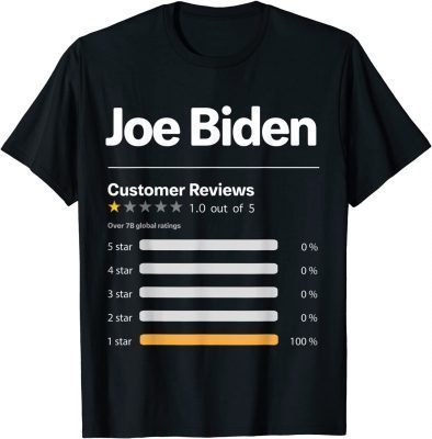 Republicans Anti Joe Biden Review Vote One Star Rating Funny T-Shirt