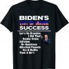 Why Joe Biden Sucks (In A Nutshell) Political Humor T-Shirt