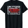 T-Shirt We March For Nurses Million Nurse March Women Power Nurse