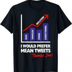 T-Shirt High Inflation Mean Tweets Funny Anti Biden Protest 2022