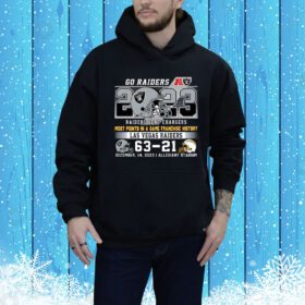 Go Raiders Most Points In A Game Franchise History Las Vegas Raider 63 – 21 Los Angeles Chargers December 14, 2023 Allegiant Stadium Hoodie Shirt