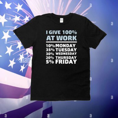 I Give 100% At Work 10% Monday 35% Tuesday 30 % Wednesday 20% Thursday 5% Friday Limited T-Shirt