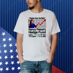 Official Better Than Buffett Nancy Pelosi’s Hedge Fund Shirt