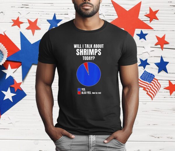 Will I talk about shrimps today yes also yes but in red T-Shirt