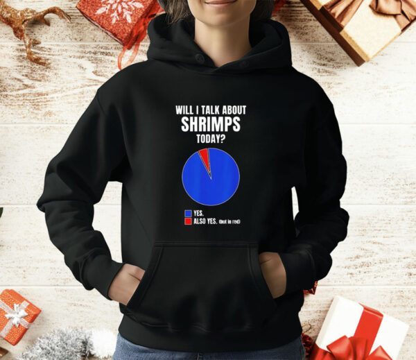 Will I talk about shrimps today yes also yes but in red T-Shirt