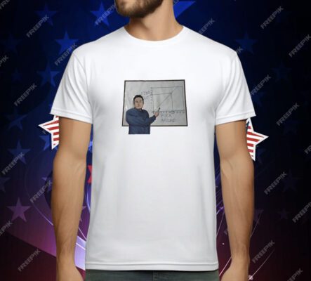 Elon Musk find out fuck around T-Shirt